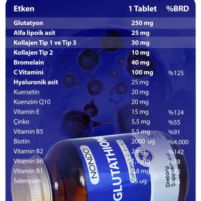 Nondo - Glutatyon + Ala - 30 Tablet