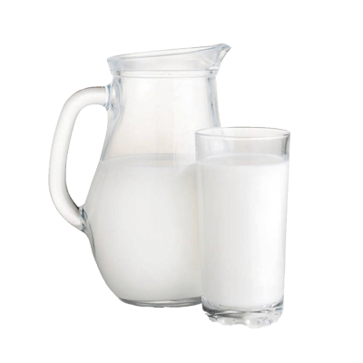 Süt